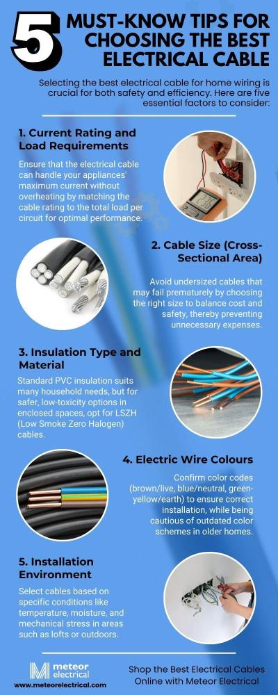 tips-for-choosing-best-electrical-cable