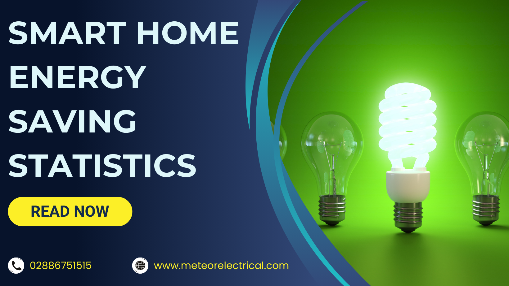 Smart Home Energy Saving Statistics