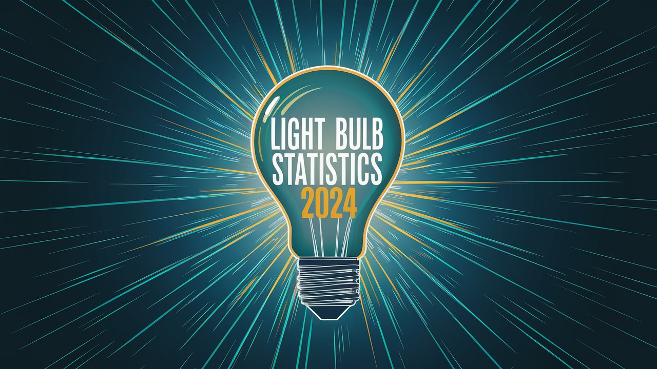 Light bulb statistics | LED light bulb statistics